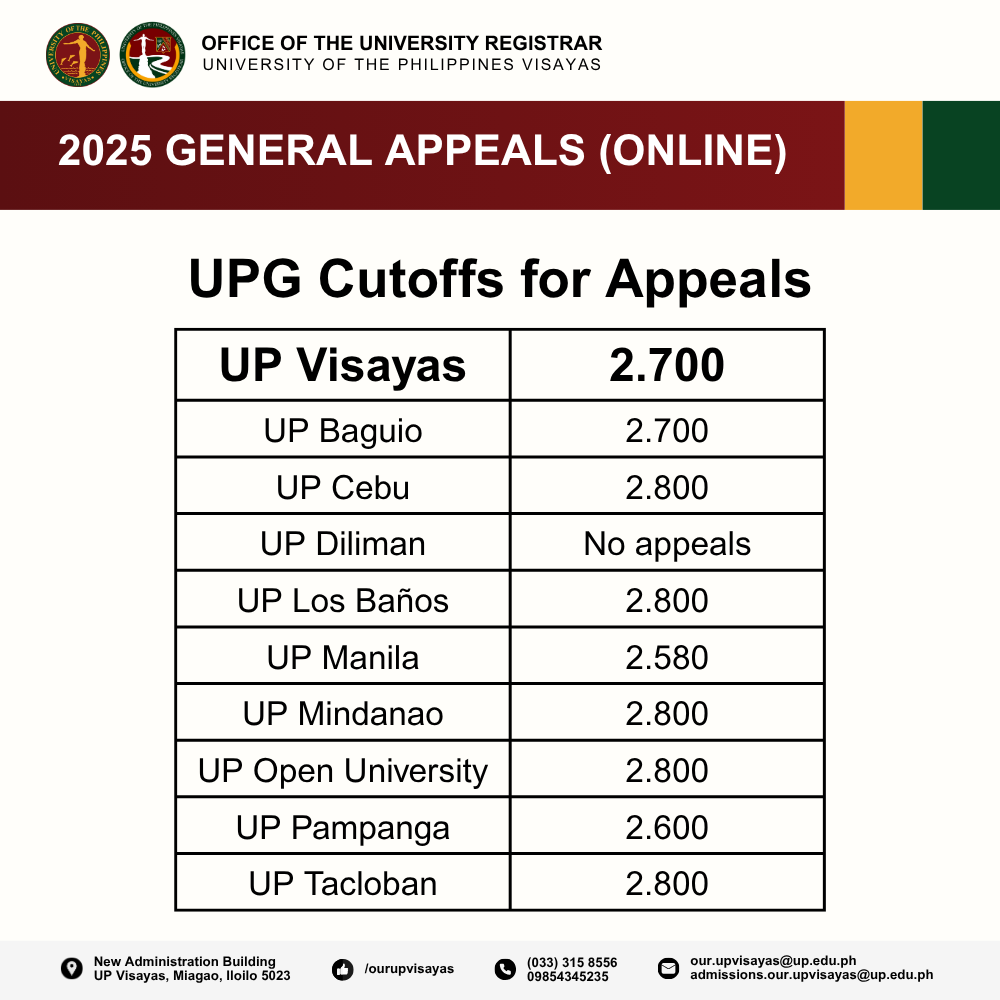 2025 General Appeals (Online)